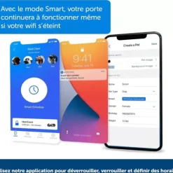 PetSafe Chiens Moyens<Porte Connect E Pour Animaux Smartdoor