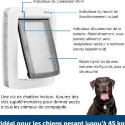 PetSafe Chiens Moyens<Porte Connect E Pour Animaux Smartdoor